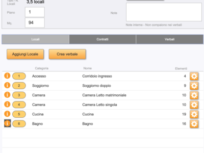 LISTA DEI LOCALI DELL'UNITA'