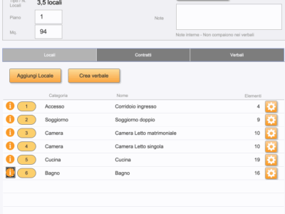 LISTA DEI LOCALI DELL'UNITA'
